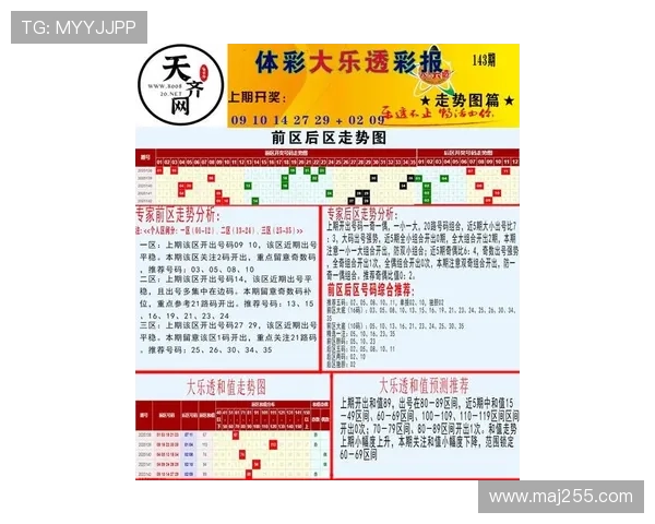 大乐透最新开奖结果查询与精准选号推荐指南