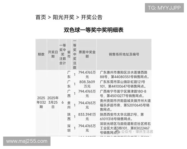 福彩开奖号码最新公布结果查询