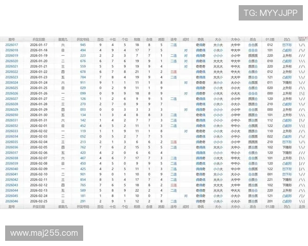 第7马资料网最新开奖结果查询与历史数据分析